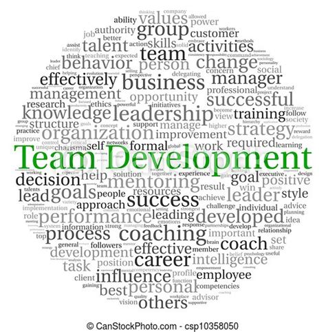Team Development Concept In Word Tag Cloud On White Background Canstock