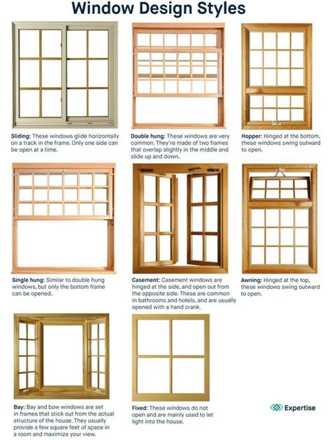 Learn How To Choose Different Shape Of Windows Style To See More Read