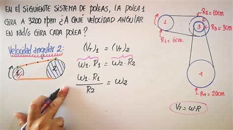 Relación Entre Velocidad Angular Y Tangencia Problema De Poleas Youtube