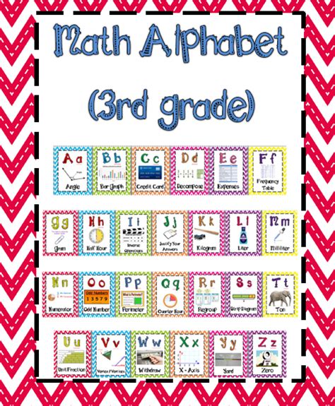 Math Alphabet 3rd Grade Staar Math Tricky Words 3rd Grade Math