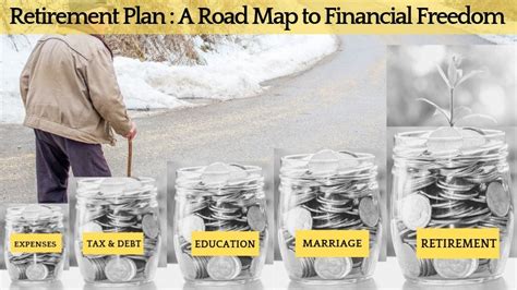 A Step By Step Guide To Create Your Roadmap To Financial Freedom