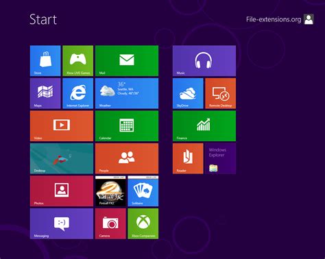 Microsoft Windows 8 File Extensions