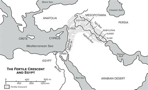 The Fertile Crescent And Egypt Center For Online Judaic Studies