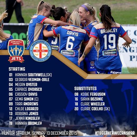 Unreal finish has to be puskas award contender. NEWCASTLE JETS FC ️ on Twitter: "Here's how @JetsWomen ...