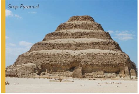 Egypt Types Of Pyramids