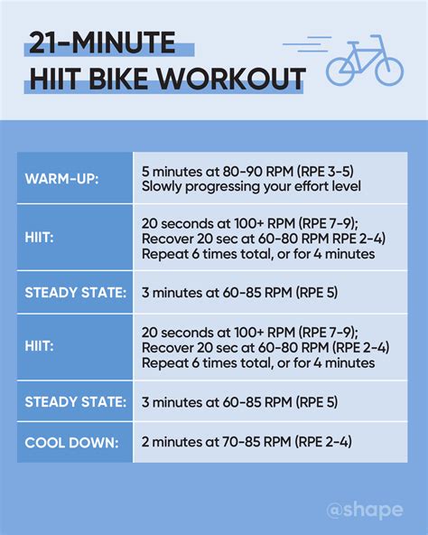 21 Minute Hiit Bike Workout To Get Your Heart Rate Up Shape