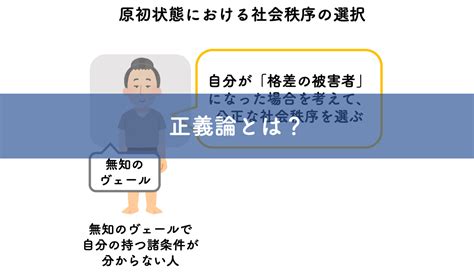 宅男腐女的爱好导航。 地址发布页： lanse.icu 最新地址： ldh. すべてのカタログ: 無料印刷可能 正義 の 反対 語