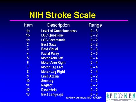 Nih Stroke Scale Chart
