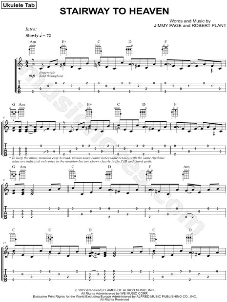 Riptide ukulele strumming pattern guitar china. Led Zeppelin "Stairway to Heaven" Ukulele Tab in A Minor ...