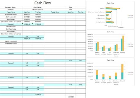 Excel Of Cash Flowxls Wps Free Templates