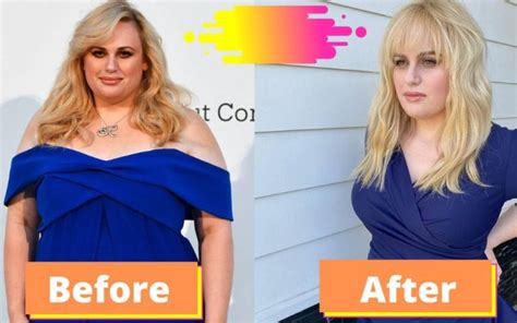 Rebel Wilson Weight Loss Story And Learnings Getme Treated
