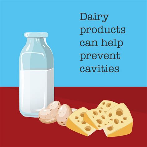 We did not find results for: CALCIUM, VITAMIN D AND PHOSPHATES in dairy products ...