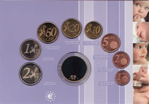 Les joueurs de sylvain ripoll ont terminé deuxième de la poule c (6 pts) derrière le danemark (9pts). Pays-Bas Série Euro 2002 - Naissance - pieces-euro.tv - Le ...