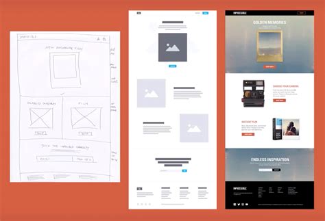 What Exactly Is Wireframing A Comprehensive Guide Link Software