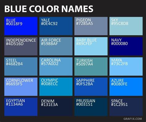 Color Mixing Guide Color Mixing Chart Color Chart Color Names Chart