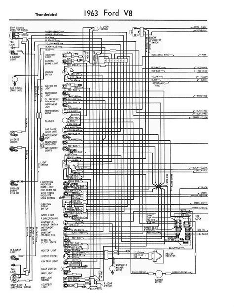 One of the most time consuming tasks with installing an after market. 96 Thunderbird Wiring Diagram -1997 S10 Fuel Gauge Wiring ...