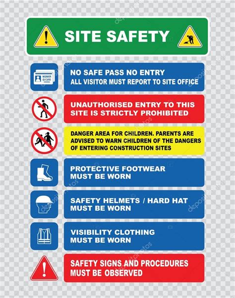 Industrial Construction Site Safety Signs ⬇ Vector Image By