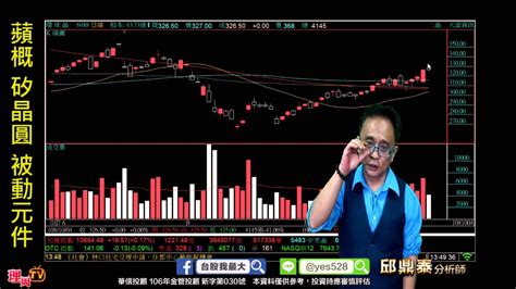 Видео 2020/11/20(五) 邱鼎泰【太陽能 比特幣先別追 好股在後頭!】 канала winner tv贏天下理財網《股票.台股.期貨.投資》. 理周TV-20191004 盤後-邱鼎泰 台股鑫攻略／蘋概 矽晶圓 被動元件 - YouTube