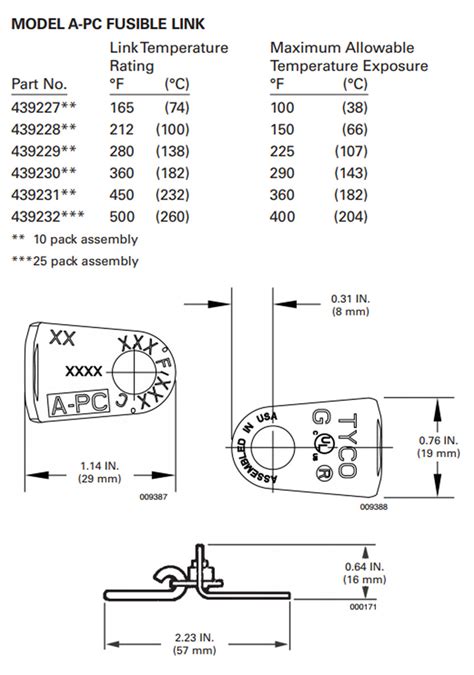 Ansul R 102 Wiring Diagram Ansul Restaurant Fire Suppression Systems