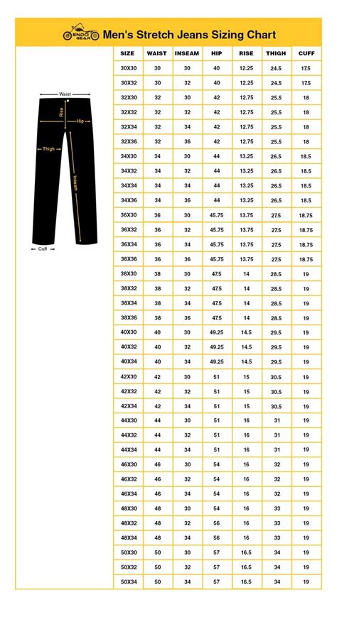 Size Chart Endogear Men Pants Pattern Mens Pants Size Chart Mens