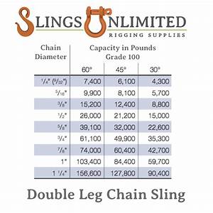 9 32 X 20 Feet Grade 100 Chain Sling Type Dos Made In Usa