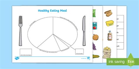 Fruits, vegetables, grains, and lean meats. FREE! - A Healthy Eating Plate Template - Sorting Activity