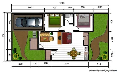 Pagesotherbrandhome decorhome design inspirationvideosdesain rumah minimalis sederhana 6x10 meter 3 kamar 1 lantai. Gambar Denah Rumah Minimalis Ukuran 6x10 Terbaru bagus ...
