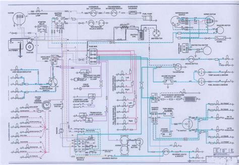 1968 Mg Midget Complete Wiring Diagram Greenced