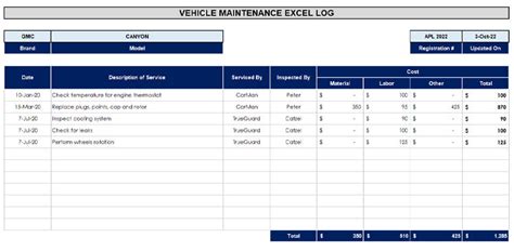 Best Free Fleet Maintenance Spreadsheet Excel Fleet Service Logs