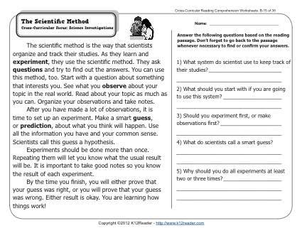 The scientific method