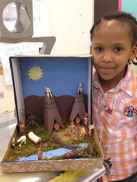 As a culminating activity for our Native American unit ...