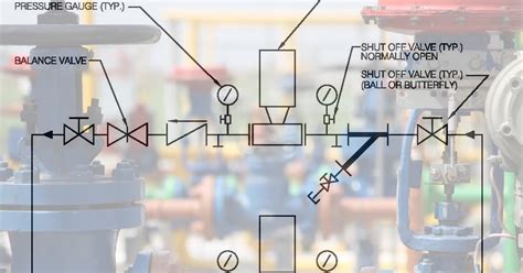 Diagram Haldex Gen 3 Piping Diagram Mydiagramonline