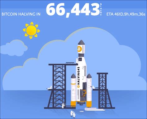 The bitcoin clock is the #1 bitcoin halving countdown and date estimator. Bitcoin Halving 2020 Price Chart And Date Countdown Timer