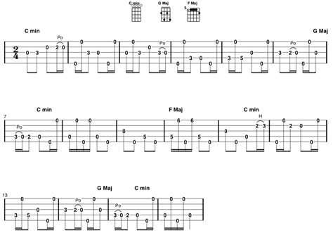 Fingerstyle Banjo Song And Tab Of The Week Gospel Plow