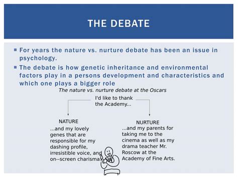 🌈 Explain The Nature Vs Nurture Debate Nature Vs Nurture Meaning Examples And Debate 2022
