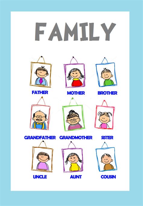 Aunt Uncle And Cousin Clip Art Library