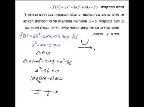 שלוש יחידות, ארבע יחידות וחמש יחידות לימוד. בגרות במתמטיקה 5 יחידות - חדו"א - חקירת פולינום - סרטון 1 ...