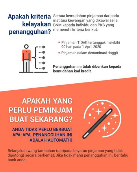 Panduan memohon pengurangan bayaran mara. 25 Soalan Berkaitan Penangguhan Bayaran Balik Loan ...