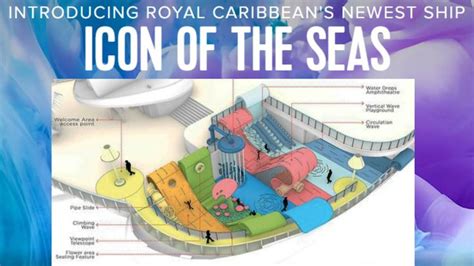 Rcis Icon Of The Seas Playscape Revealed 412357rcis Icon Of The