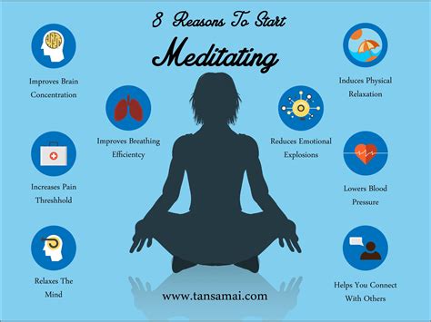 Pin By Metta Wellness On Health Form Interesting Internet Meditation