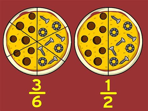 Comparing Fractions Pizza Fractions Fractions Transparent Background
