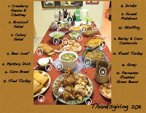 Vegan thanksgiving food is vibrant and nourishing and just so darn delicious! English In Jerez: Thanksgiving: What do people eat on ...