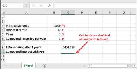 Compound Interest Formula In Excel Javatpoint