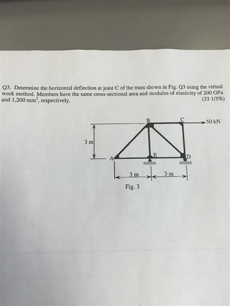 Determine The Horizontal Deflection At Joint C Of The