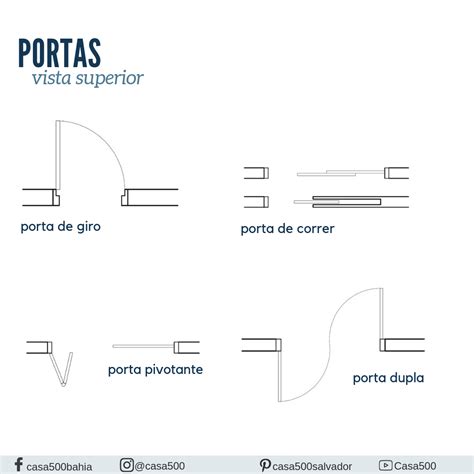 Porta Camarão Planta Baixa