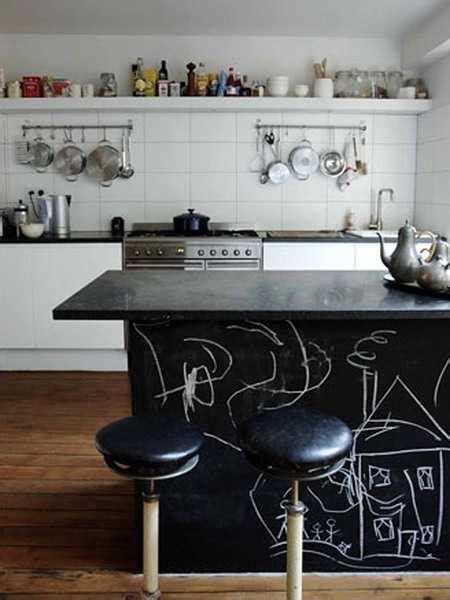 The lists can also tie into chalkboard wall ideas. 22 Creative Ideas for Home Decorating with Chalkboard Paint