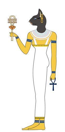 La Féline Déesse égyptienne Bastet Protectrice Du Foyer Et Du Plaisir Ancient Egyptian Goddess