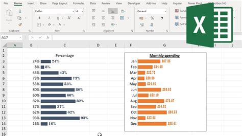 How To Make In Cell Bar Charts With Data Labels In Excel Youtube