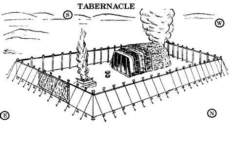 Diagram Of The Tabernacle Of Moses Hanenhuusholli