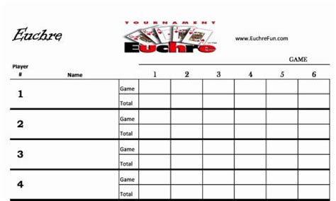 Euchre Main Score Board For Euchre Tournament For Any Number Of Players
